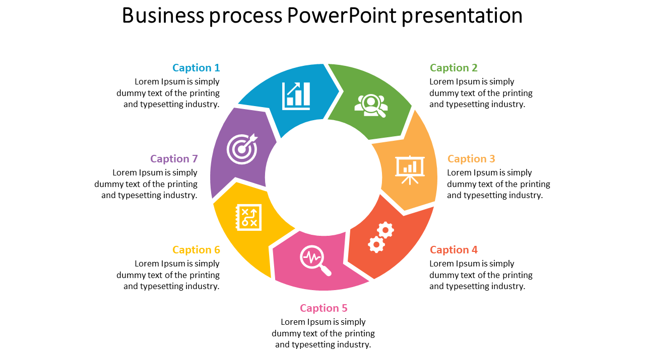 Business Process PowerPoint-Arrow Circular Model	